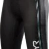 TYR Womens Hurricane Category 1 Neo Shorts